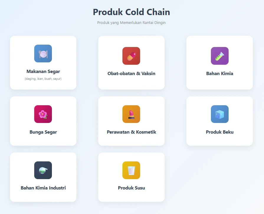 Products That Need Cold Chain Logistics